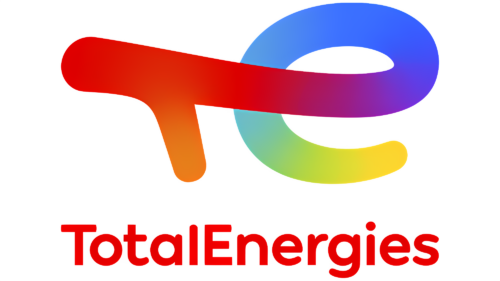 total